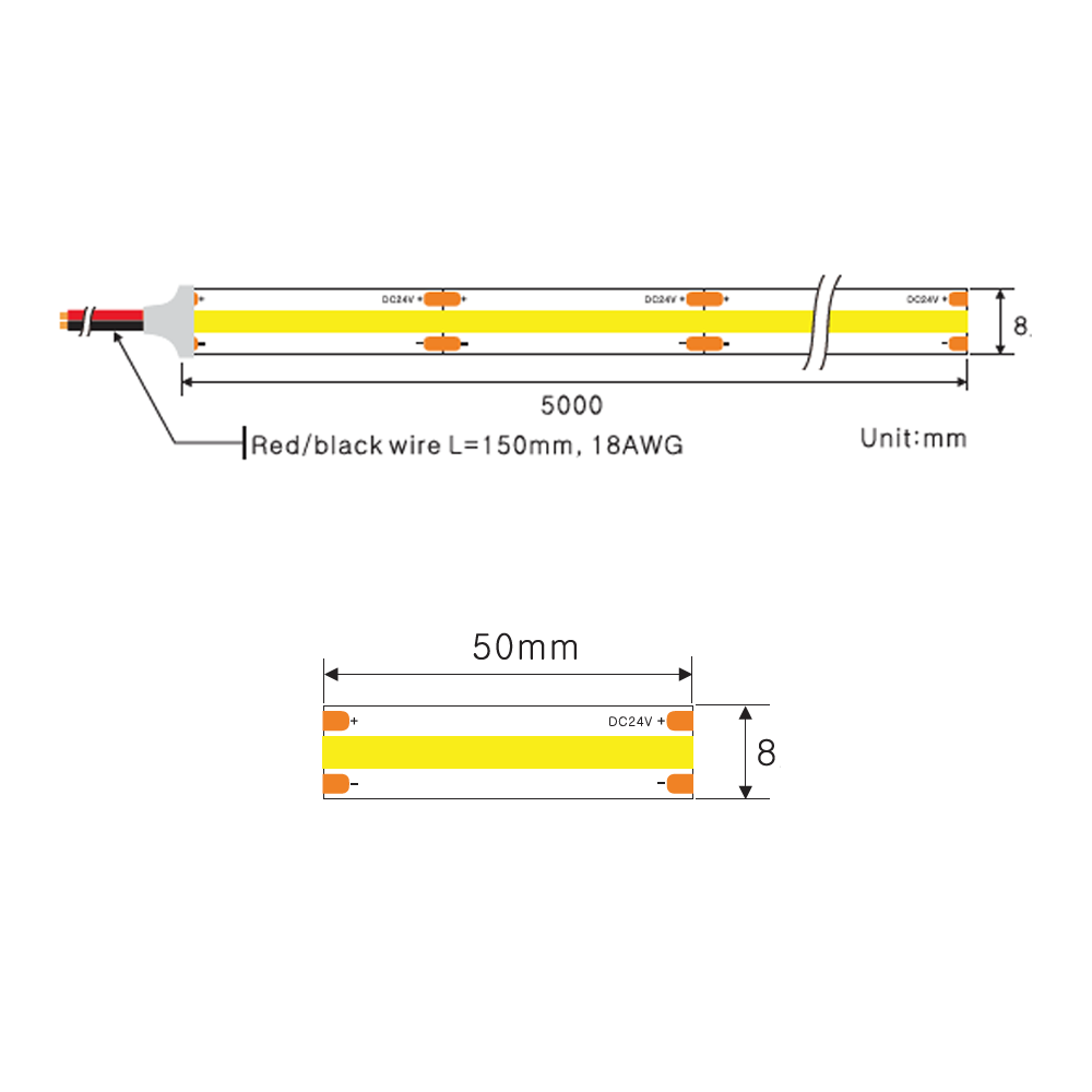 LY480-COBWxx-W24-10MM-5W-IP68